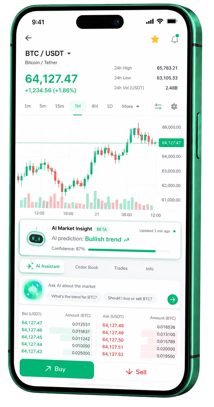 Solva Formheim â mobilplattform Solva Formheim mobil tradingvisning